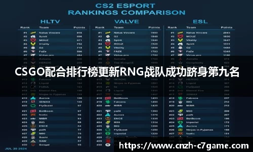 c7娱乐注册登录